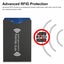 RFID Blocking Security credit card ID card holder Carousel 3