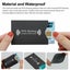 RFID Blocking Security credit card ID card holder Carousel 4
