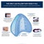 Knee Pillow Body Maternity Leg Cushion Support 2023901 Carousel 5