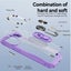 1x Shockproof phone Cover for iPhone 15 Pro Carousel 4