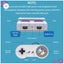 New Game Console on Afterpay Carousel 8