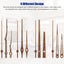 DIY Wall Clock Repair Tools Kit 3660004 Carousel 14