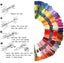Embroidery Needle Cotton Knitting Sewing Cross Stitching Crochet Kit I1176MZ0 Carousel 11