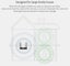 New Wifi Repeater on Afterpay Carousel 3