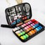 98pcs Sewing Kit Craft Tool Organiser Accessories I1562MZ0 Carousel 8