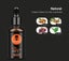Beard Grooming Kit 3643501 Carousel 2