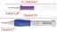 Embroidery Needle Cotton Knitting Sewing Cross Stitching Crochet Kit I1176MZ0 Carousel 4