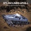 RC Battle Tank Carousel 3