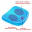 Honeycomb Seat Comfort Gel Cushion 2011503 Carousel 15