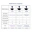 QANBA Gravity Silent Joystick-JCV8 Cheery Switch Type Carousel 6