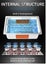 Ultrasonic Cleaner Carousel 7