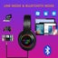 Bluetooth Headphones 2031204 Carousel 10