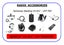 12x Baofeng UV-81C 5 WATT PRS Walkie Talkies - 80 Channels & 2x 6-way Chargers Carousel 11