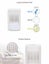 NEW Dehumidifier Sale Sale Carousel 11