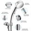 Bathroom Shower Head 3621408 Carousel 3