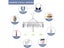 PTN NEW Clothes Hangers Sale - Sale Sale Carousel 7