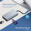 Type-C USB Hub Adapter Carousel 3