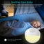 White Noise Machine Carousel 4
