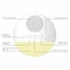 White Noise Machine Carousel 7