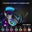 Gaming Headset Carousel 3