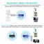 VAP11G Bridge Convert RJ45 Ethernet to Wireless WiFi Dongle AP Vonets Carousel 7