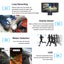 Car Dash Camera Carousel 5