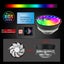 Intel CPU Cooler Fan Carousel 3