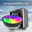 Intel CPU Cooler Fan Carousel 6