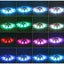 LED Strip Light Carousel 6