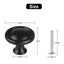 Drawer Pulls Knobs Carousel 7