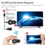 AnyCast HDMI Wireless Dongle Carousel 3