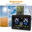 Weather Station Indoor Outdoor Carousel 5