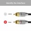 Dual RCA Male to RCA Male Cable Carousel 4