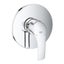 END OF LINE - GROHE EURO-SMART SHOWER MIXER WITH ELEMENTI PACKAGE Carousel 4