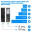 M.2 NVME SSD to PCI-E Adapter Card PC PCI Express X4/X8/X16 Carousel 3