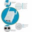 Wifi Extender Carousel 3