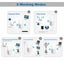 Wifi Extender Carousel 5