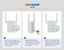 Wifi Extender Carousel 9