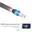 Endoscope Inspection Camera Borescope 3619103 Carousel 13