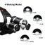 CREE T6 Rechargeable Headlamp LED Head Torch Lamp 8,000 Lumens (FREE SHIPPING) Carousel 3