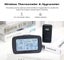 Weather Station 3654202 Carousel 9