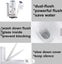 Ceramic One Piece Bidet Toilet, Toilets with Built-in Bidet Carousel 3