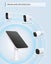 Official Eufy Smart Solar Panel - T8700, NZ RRP: $129 Carousel 3