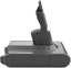 Dyson Battery for Dyson V7 Carousel 5