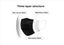 200 pieces Black Surgical Face Masks - Disposable 3 ply for General Use Carousel 5