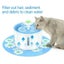 Cat Water Fountain Filters 8pcs 3659001 Carousel 5