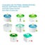 Cat Water Fountain Filters 8pcs 3659001 Carousel 11