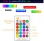 RGB LED Bulb Lights 220V B22 5W Carousel 5