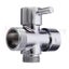 Toilet Bidet Spray Set Clearance - Clearance Carousel 8