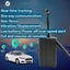 Car GPS Tracker NZ Stock Deal Carousel 3